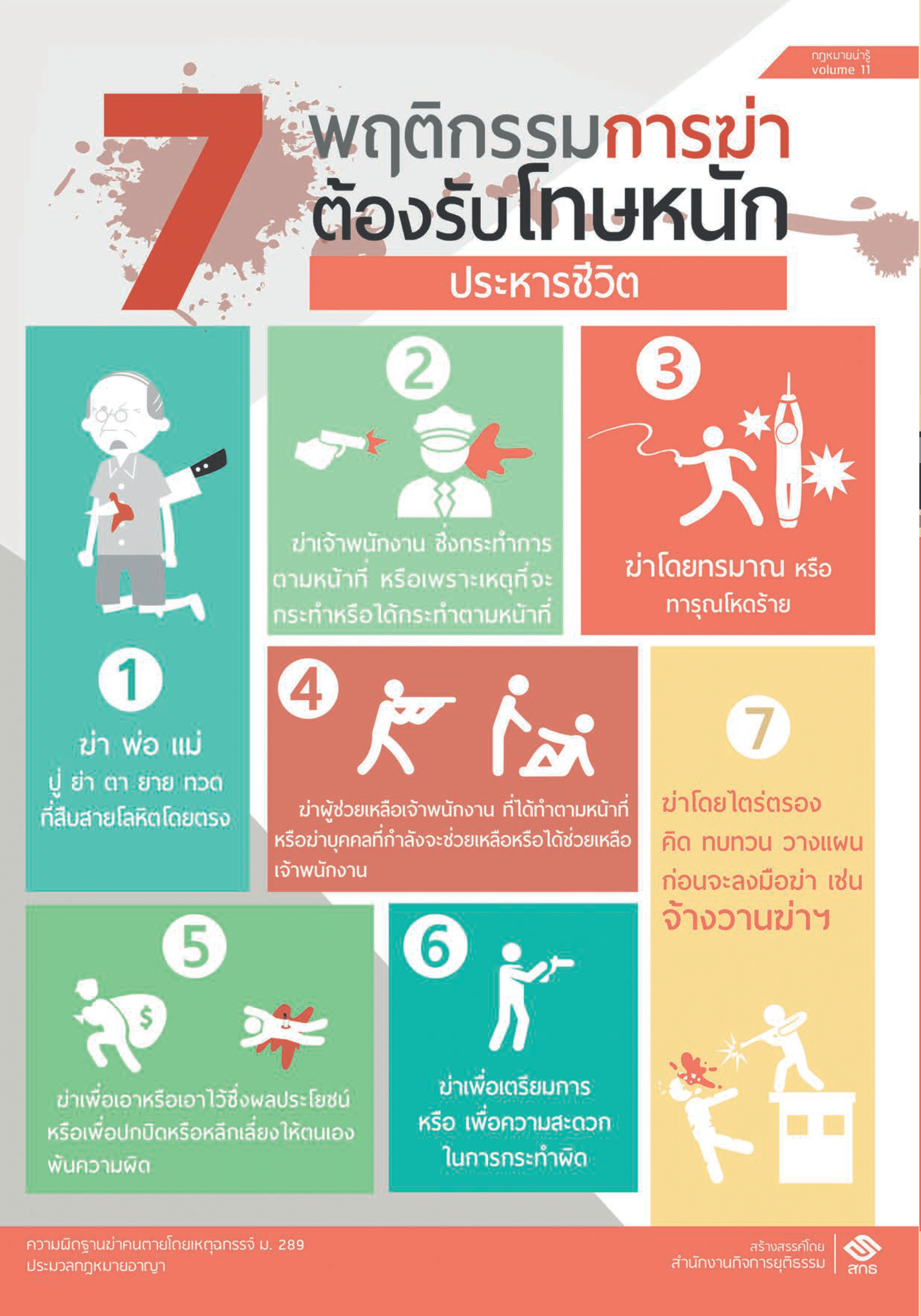 lawinfographics2019-016