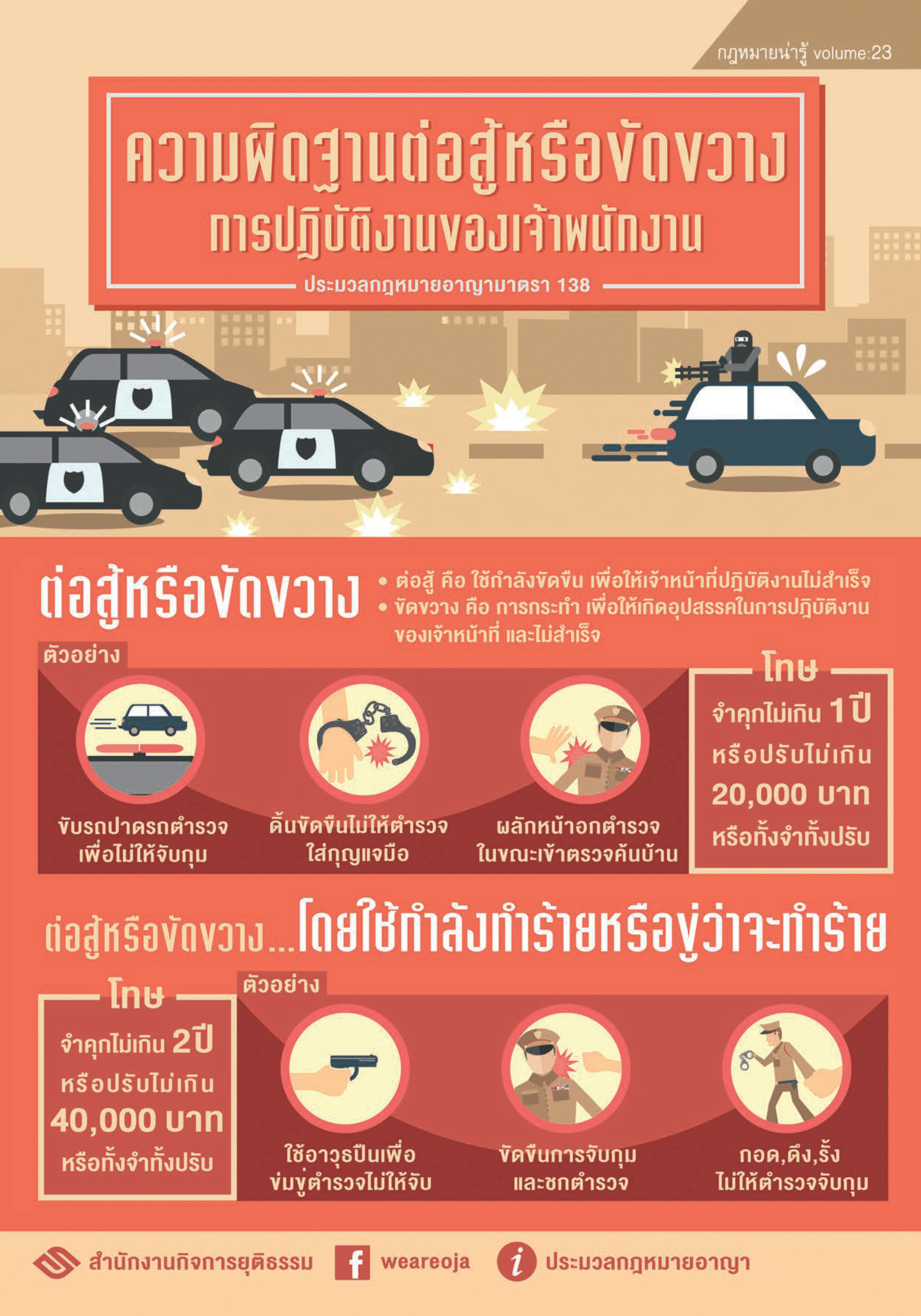 lawinfographics2019-017