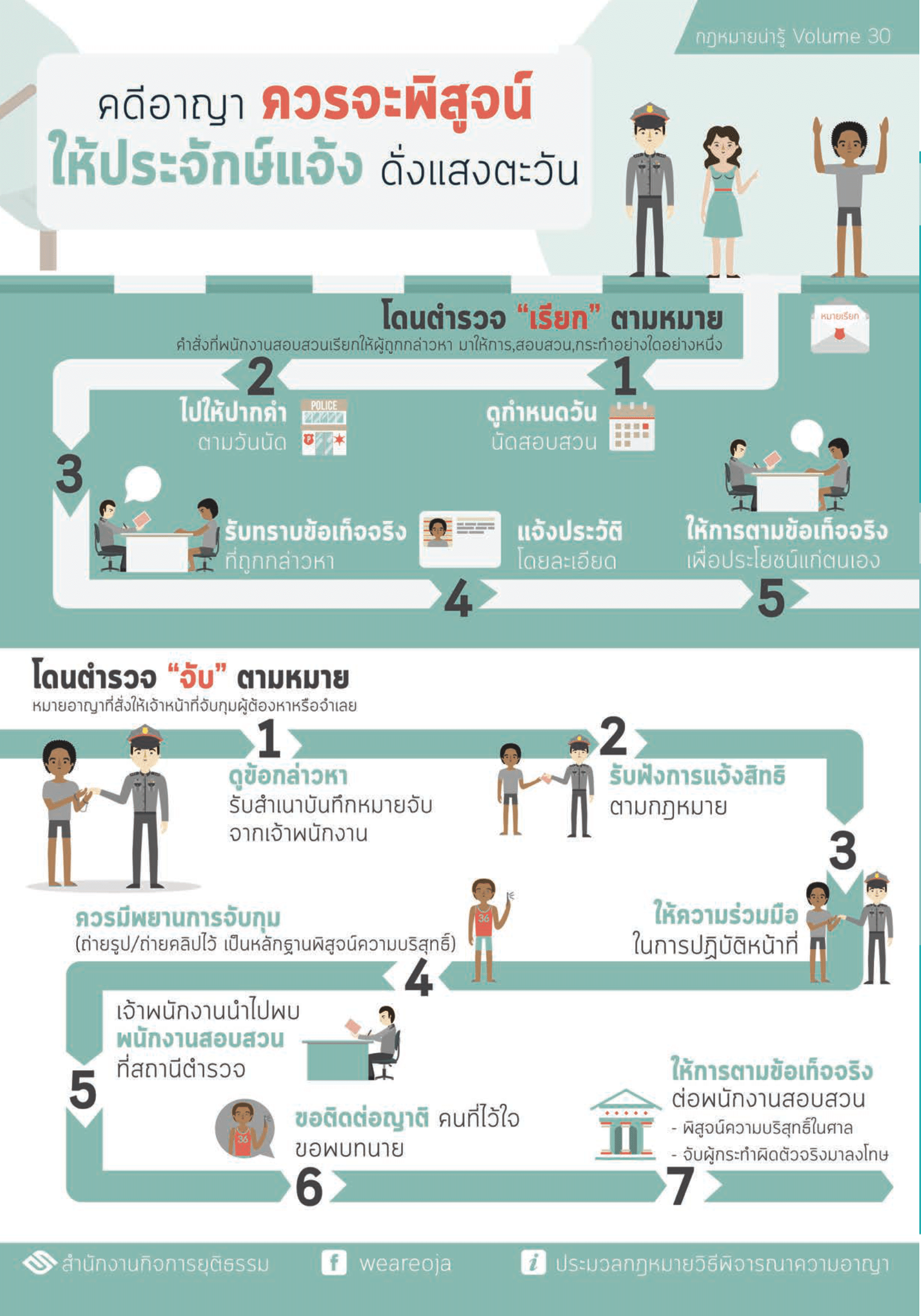 lawinfographics2019-020