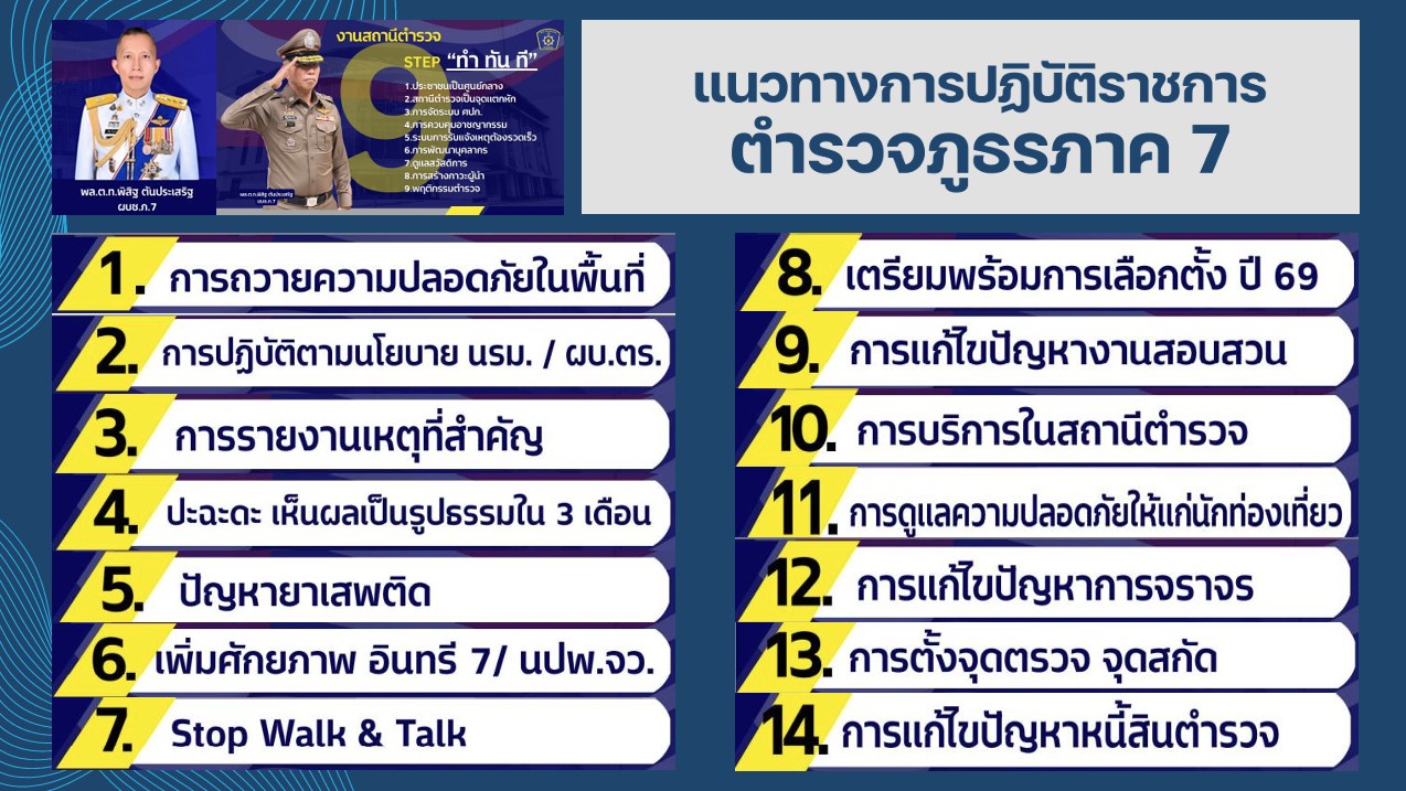 List Item
